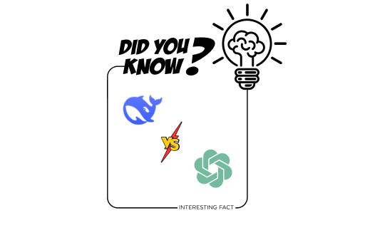 Do You Know Each Other?